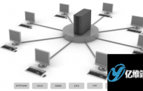 OpenfileС����I(y��)�惦(ch��)����