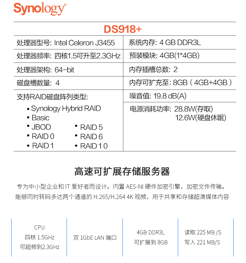 DS918+ �W�j�惦 �űP��� ��ݷ�����